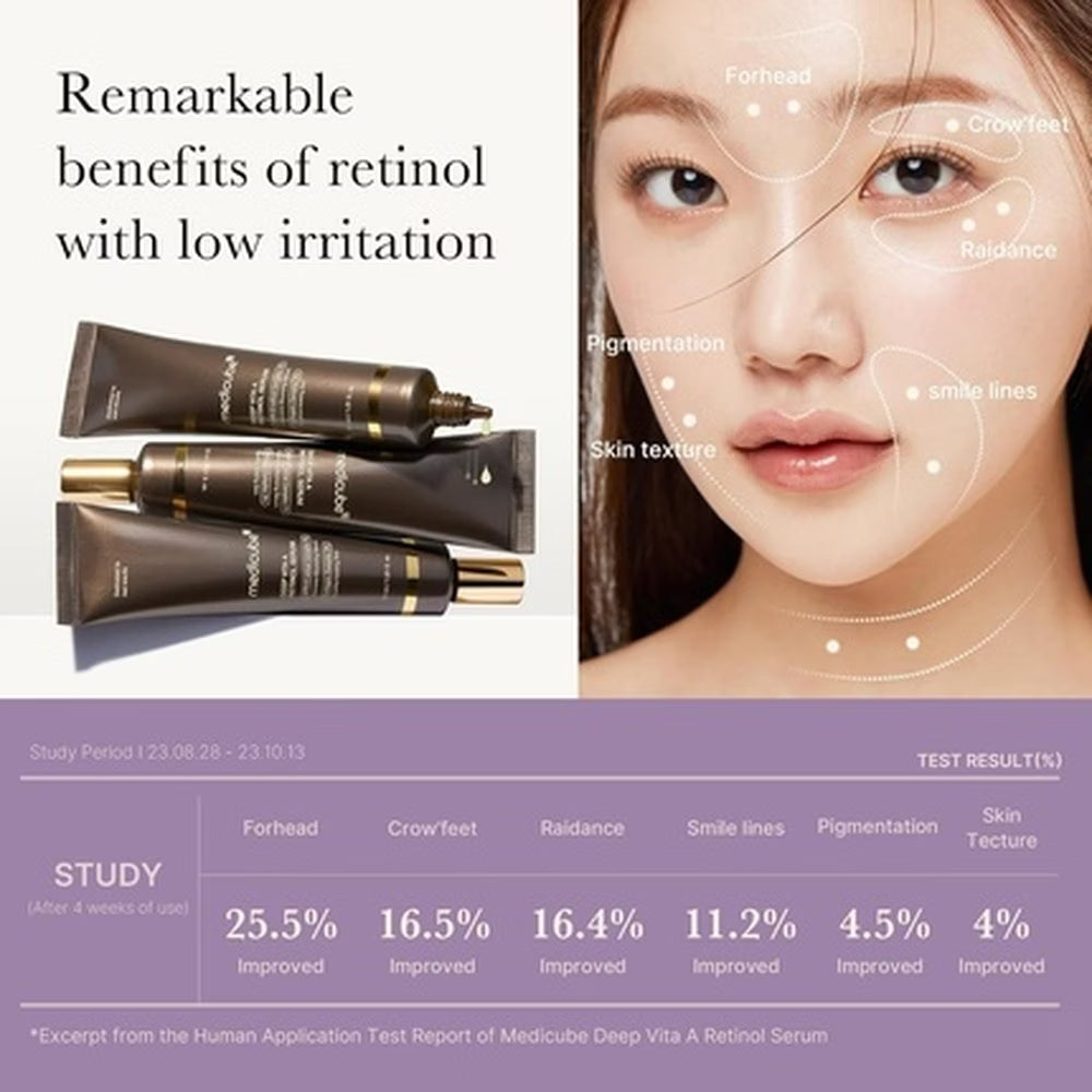 Anti-aging vitamin A and C serum