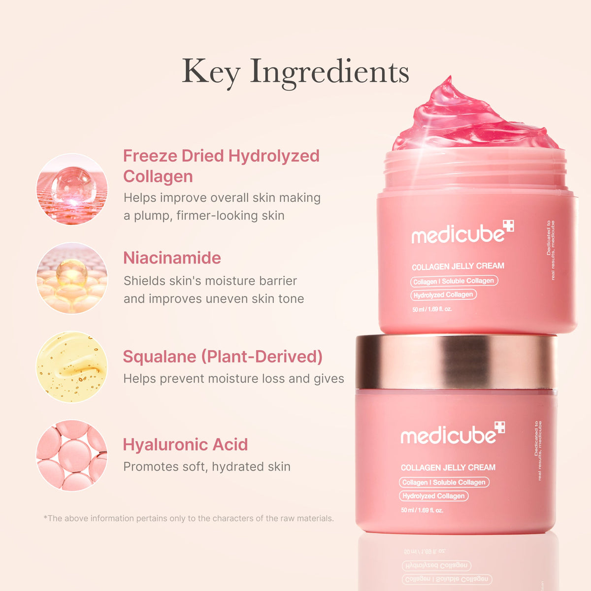 Medicube - Collagen Jelly Cream, 50ml