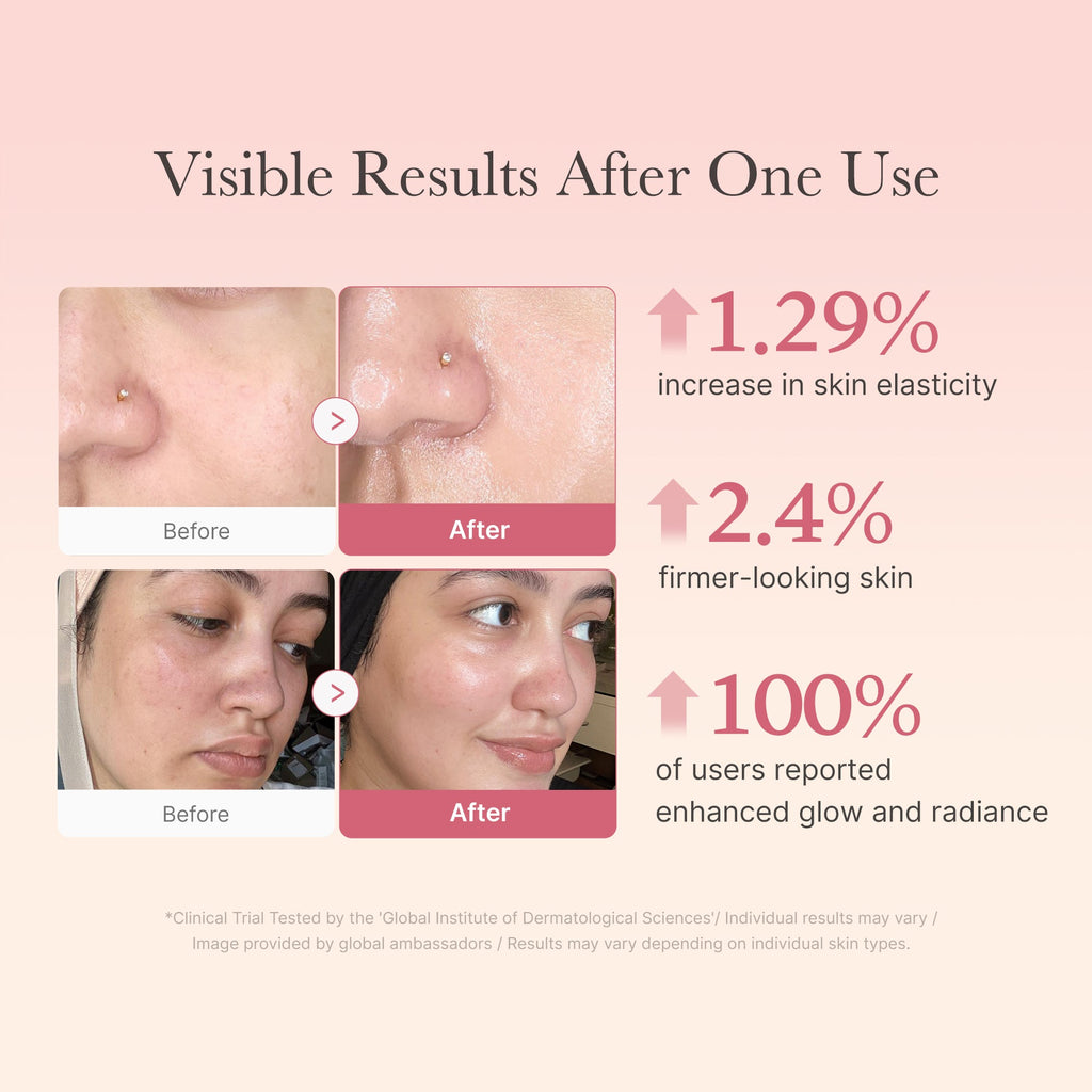 Medicube - Collagen Jelly Cream, 50ml