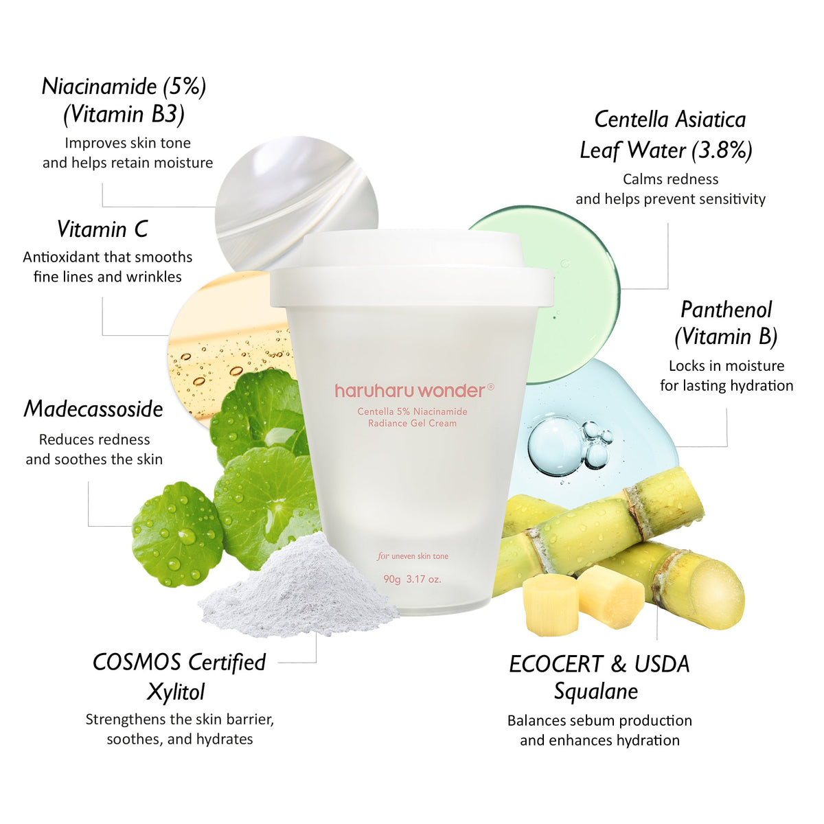 Haruharu Wonder - Centella 5% Niacinamide Radiance Gel Cream, 90g