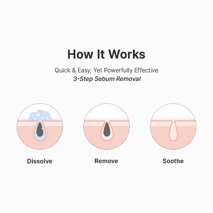 Dr. Althea - Premium Quick Step Sebum Cleanser, 100ml