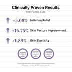 Dr. Althea - PDRN Reju 5000 Cream, 20ml