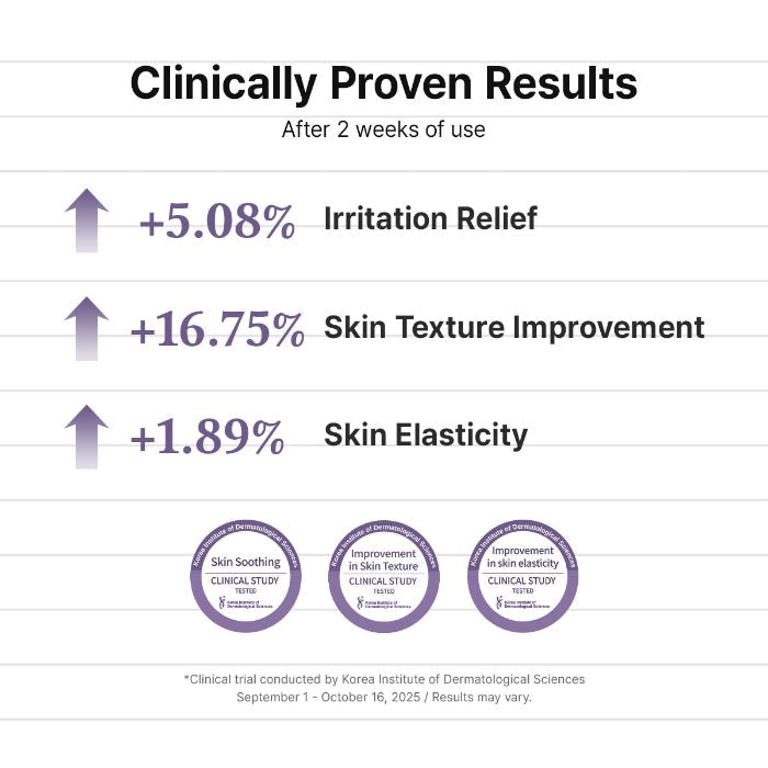 Dr. Althea - PDRN Reju 5000 Cream, 20ml