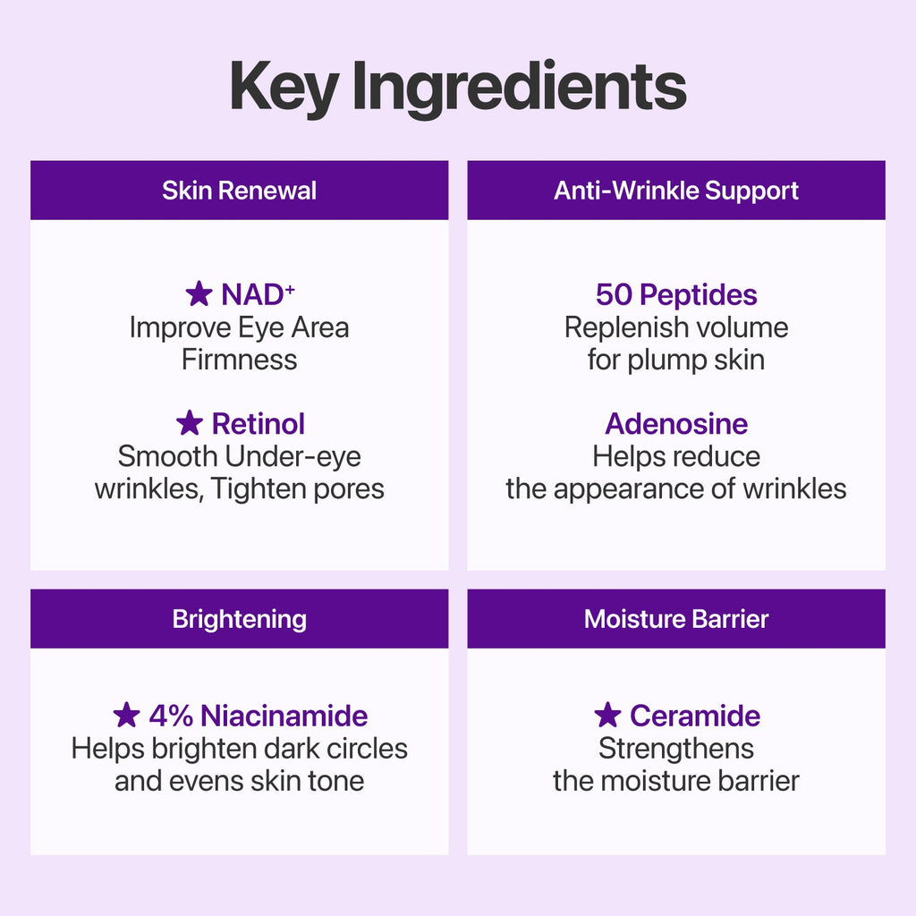 Numbuzin - Crème contour des yeux volumatrice au rétinol et NAD+ n°9, 10 ml