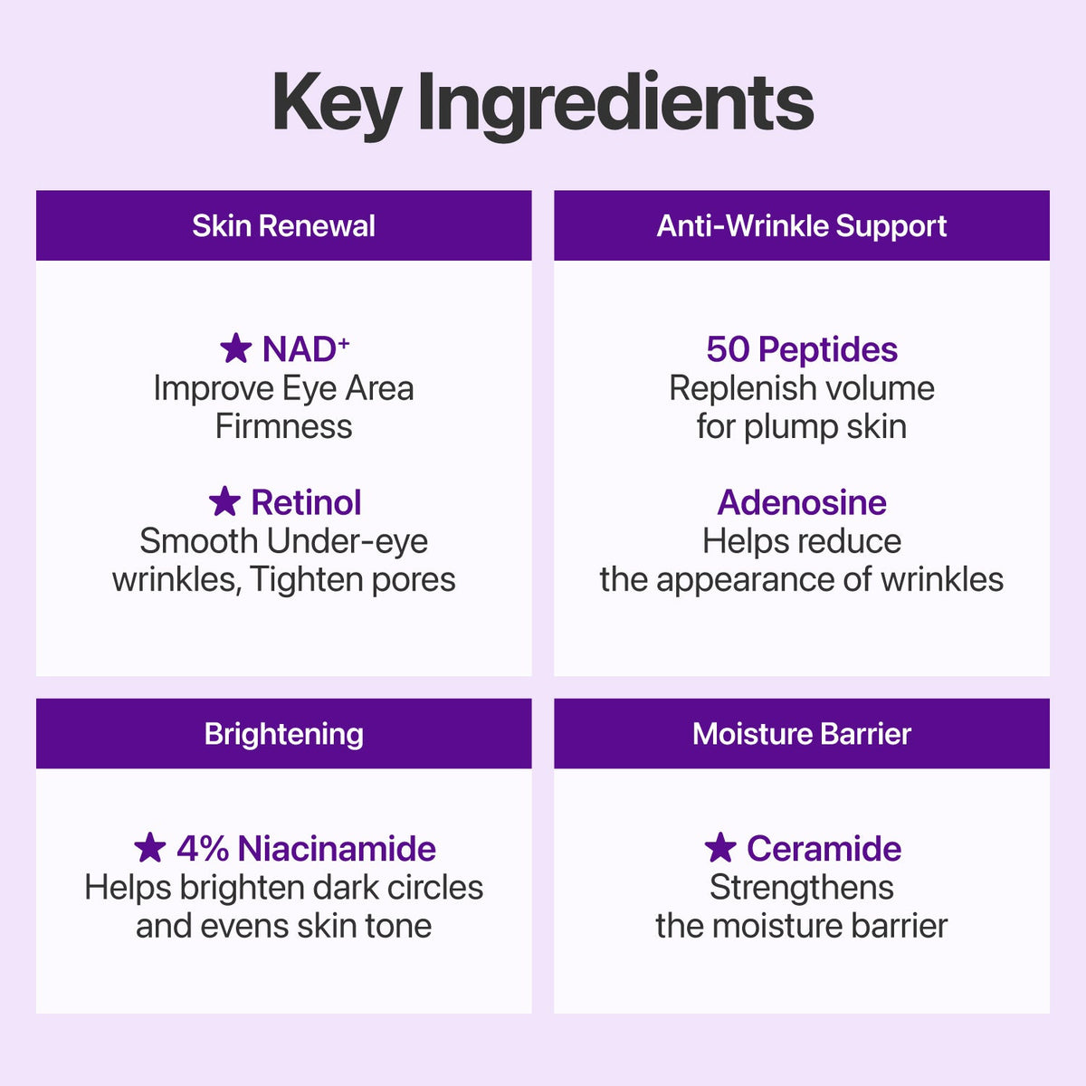 Numbuzin - No.9 NAD+ Retinol Volumetox Eye Cream, 10ml