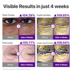 Numbuzin - Crème contour des yeux volumatrice au rétinol et NAD+ n°9, 10 ml