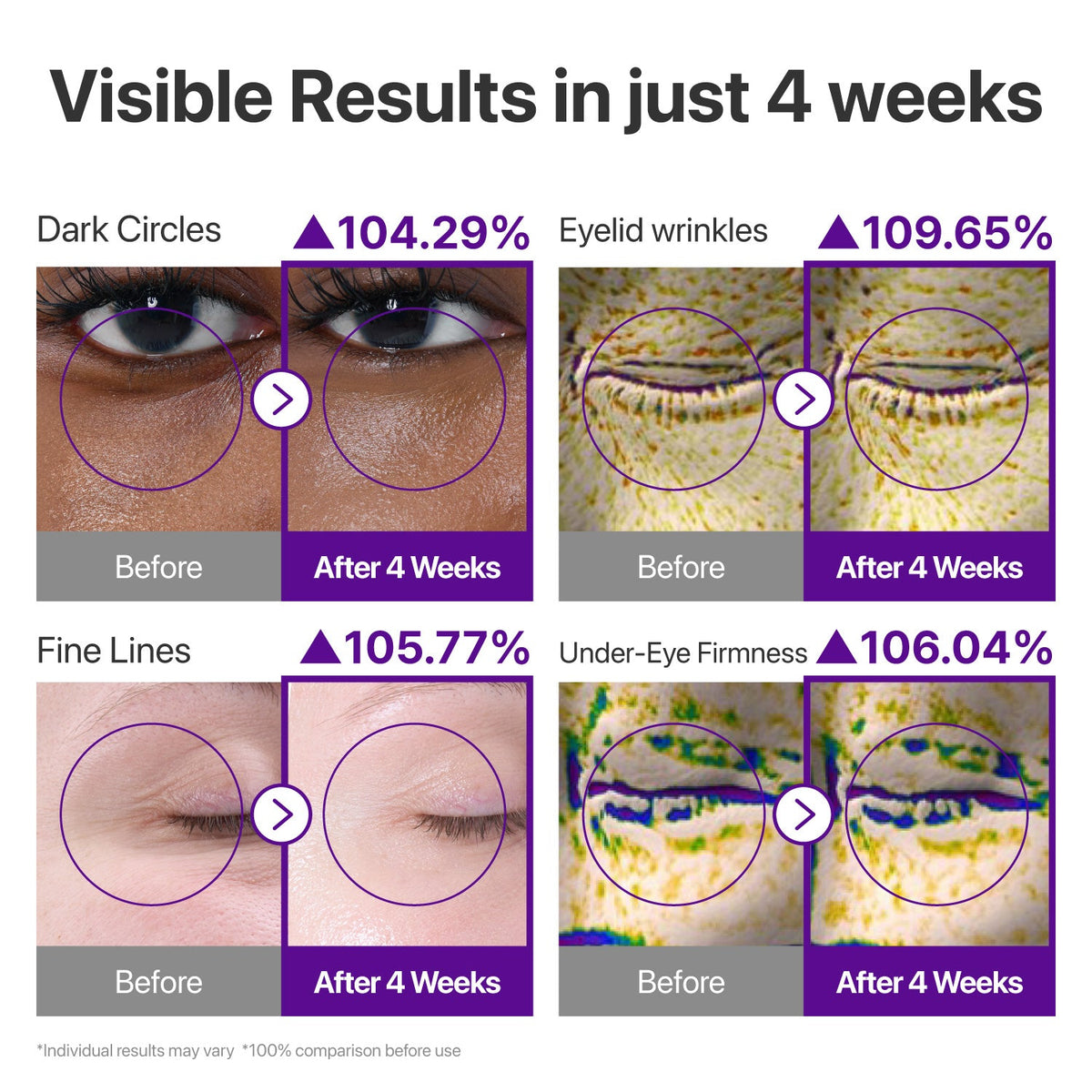 Numbuzin - Crème contour des yeux volumatrice au rétinol et NAD+ n°9, 10 ml