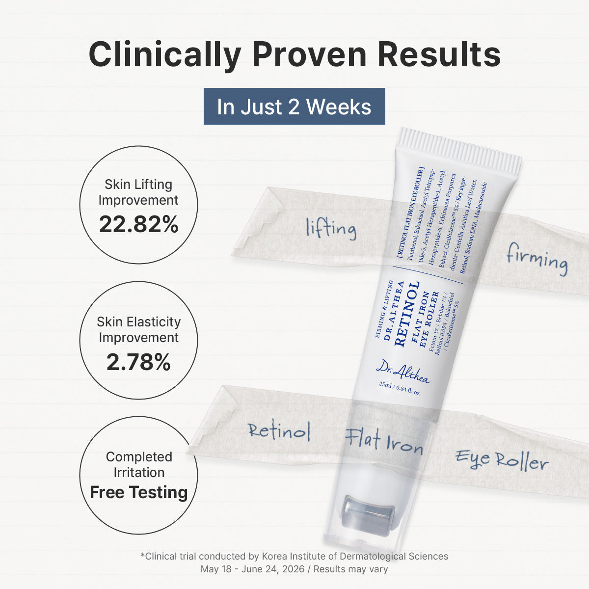 Dr. Althea - Retinol Flat Iron Eye Roller, 25ml