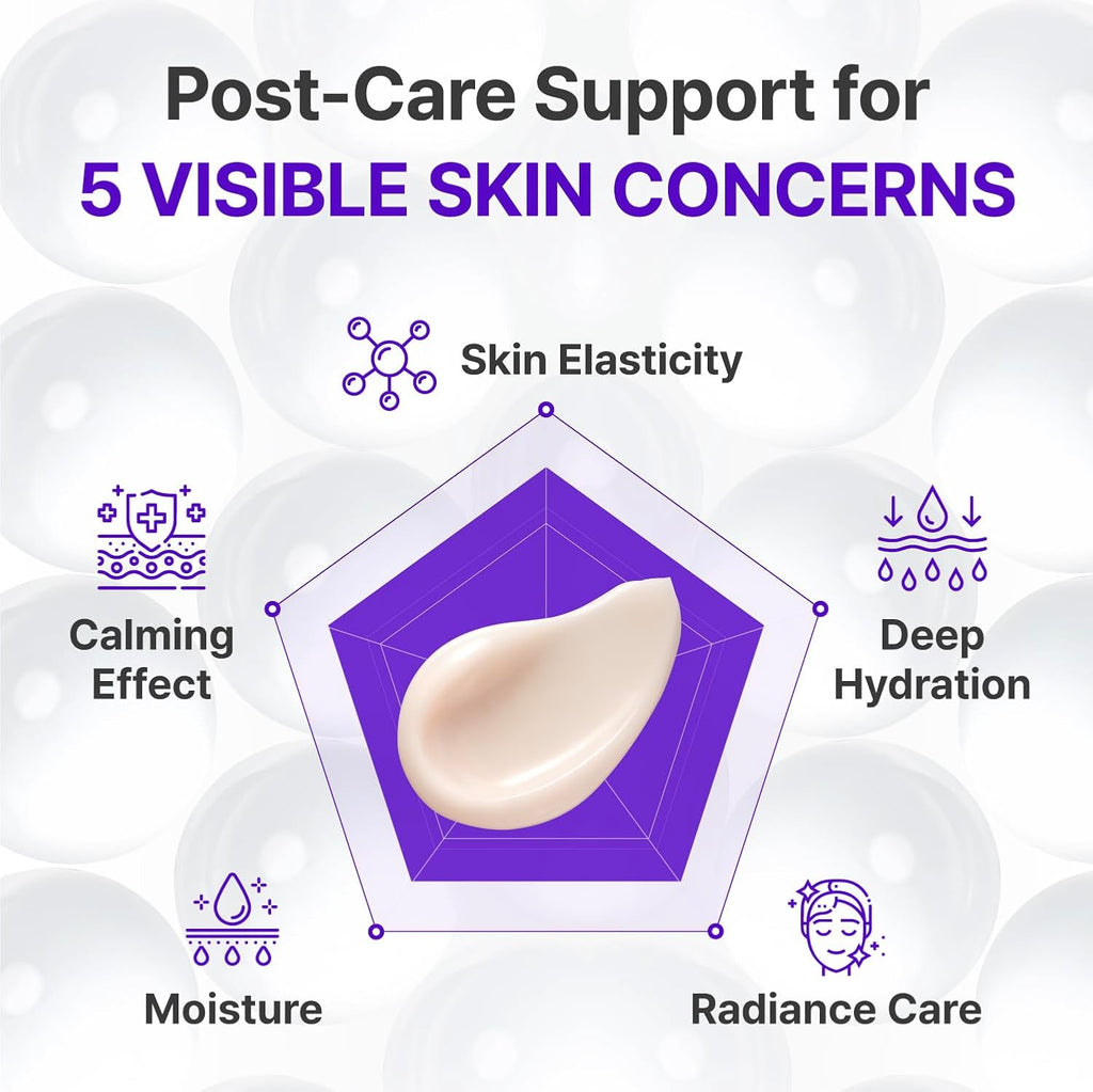 Centellian24 - Crème Expert Madeca Active Renew PDRN, 50 ml