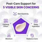 Centellian24 - Crème Expert Madeca Active Renew PDRN, 50 ml