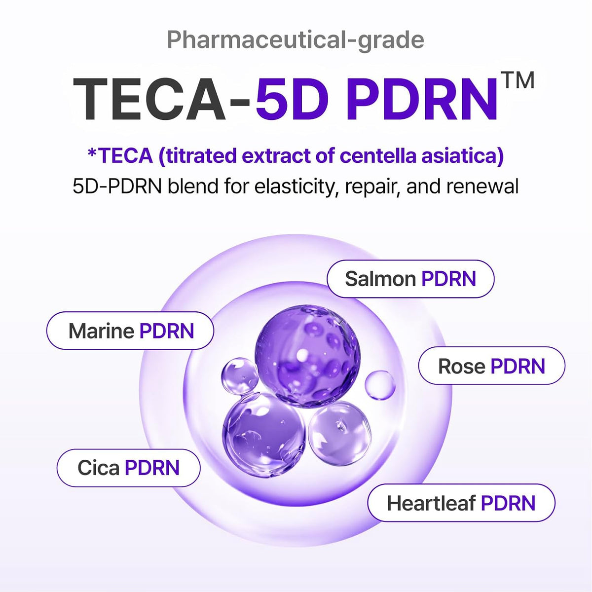 Centellian24 - Crème Expert Madeca Active Renew PDRN, 50 ml