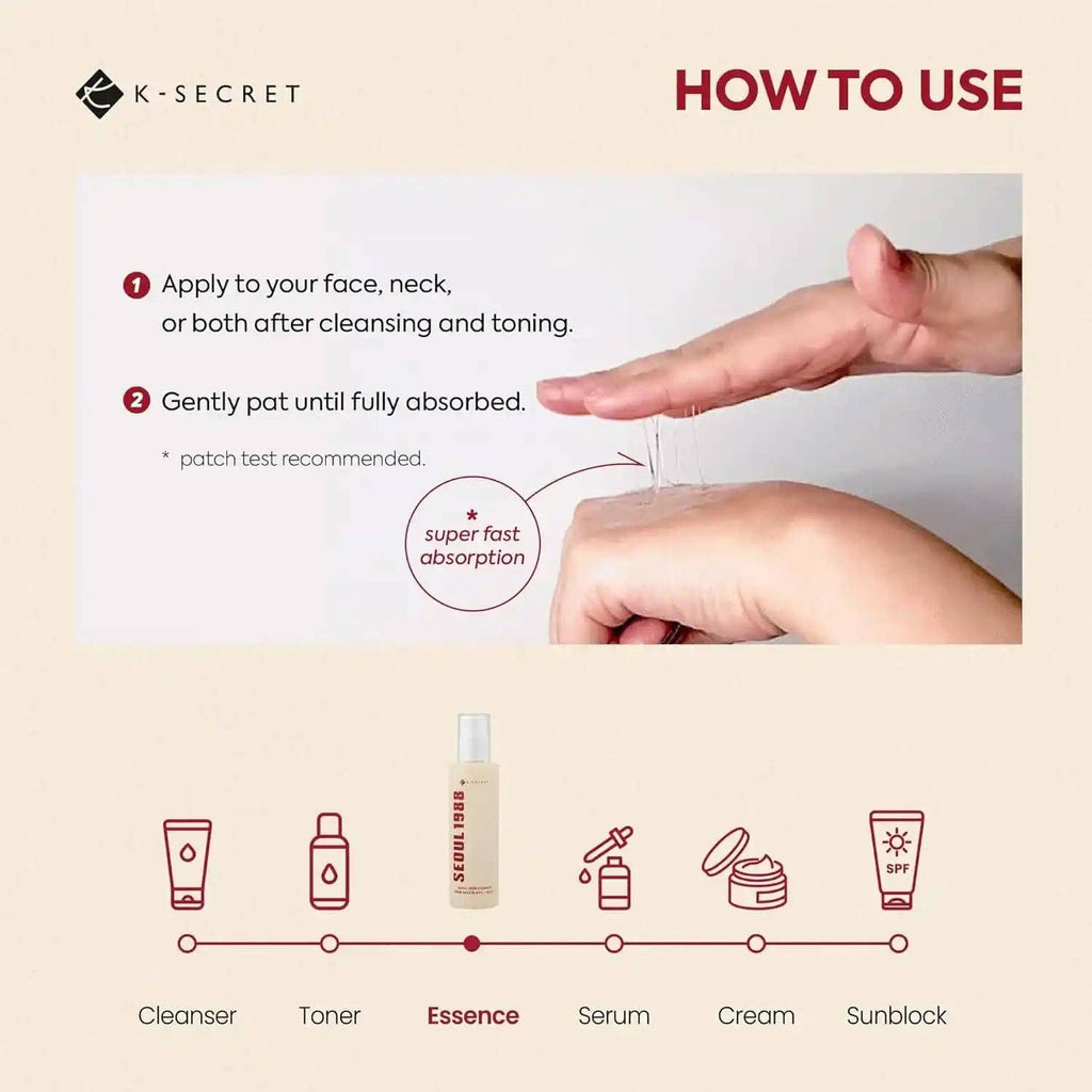 K-Secret skincare product usage guide with hand demonstration and product icons.