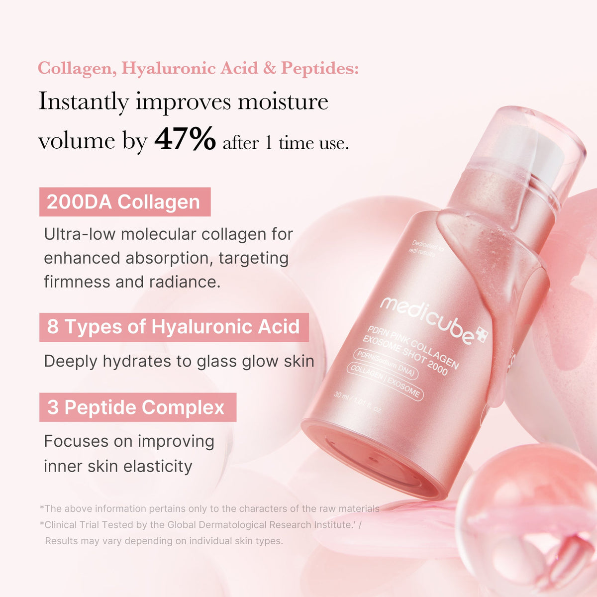 Medicube - PDRN Pink Collagen Exosome Shot Serum 2000, 30ml