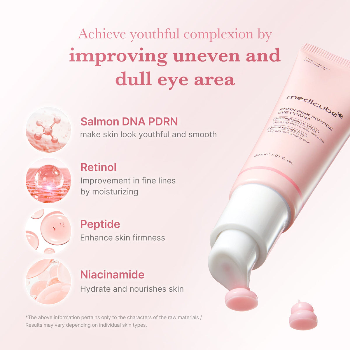Medicube - PDRN Pink Peptide Eye Cream, 30ml