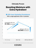 COSRX - The Ceramide Skin Barrier Moisturizer, 80ml