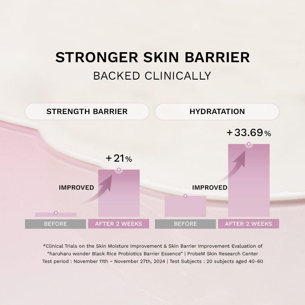 Haruharu Wonder - Black Rice Probiotics Barrier Essence, 120ml