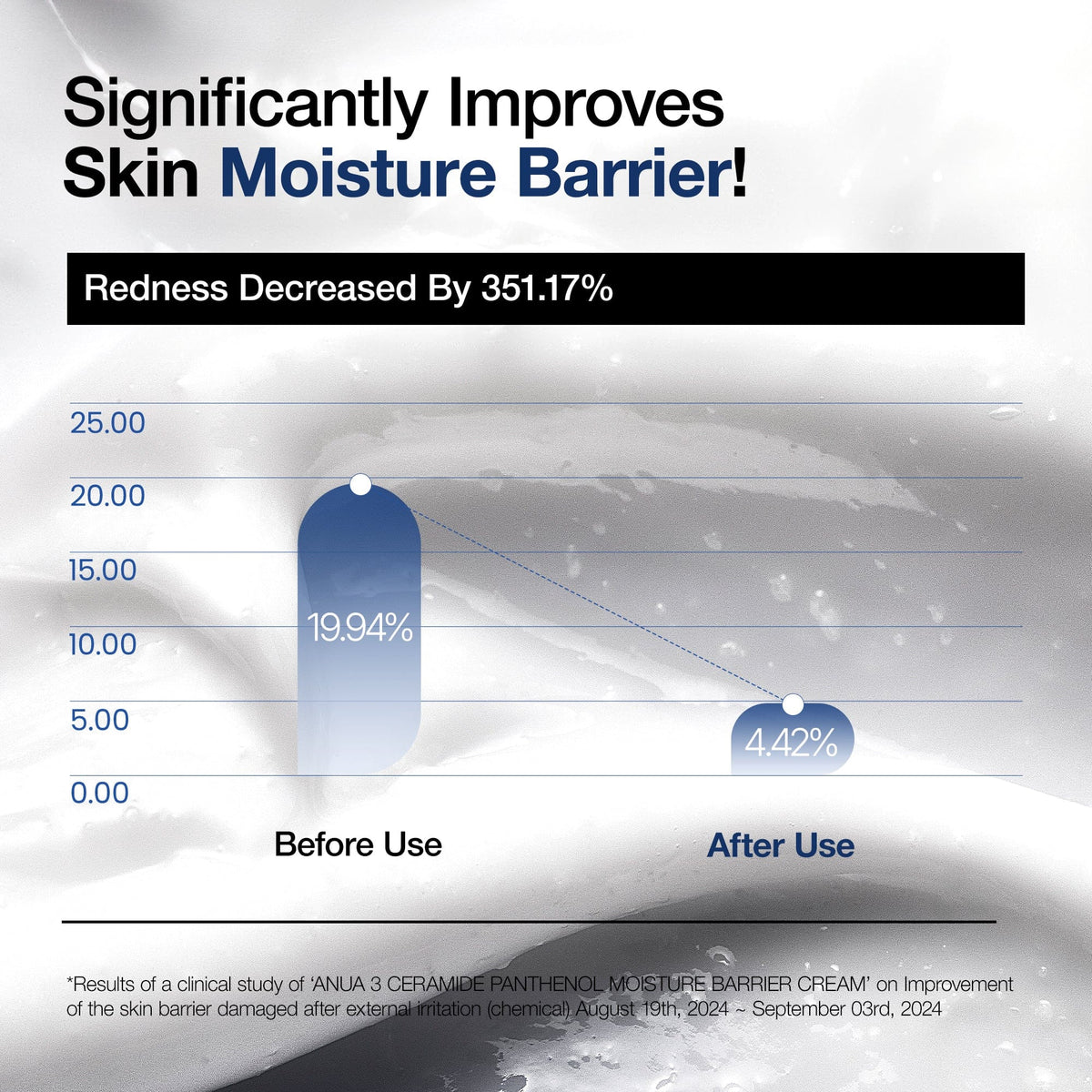 Anua - 3 Ceramide Panthenol Moisture Barrier Cream, 100ml
