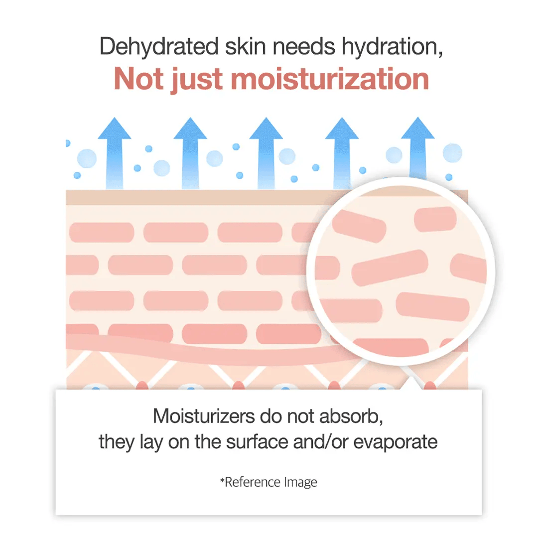 MEDICUBE Triple Collagen Cream - Image 3