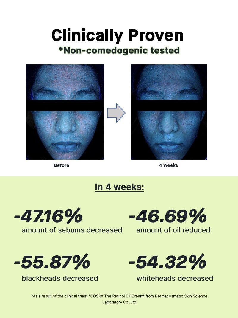 COSRX - The Retinol 0.1 Cream, 20ml